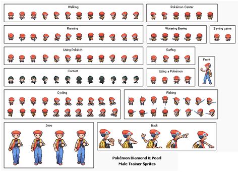 Sprite Database.